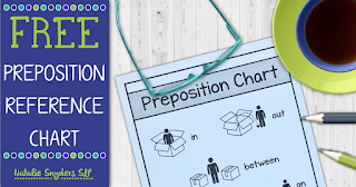  FREE preposition visual reference chart for SLPs