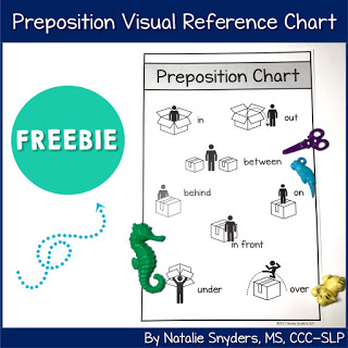  FREE preposition visual reference chart for SLPs